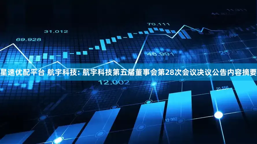 星速优配平台 航宇科技: 航宇科技第五届董事会第28次会议决议公告内容摘要