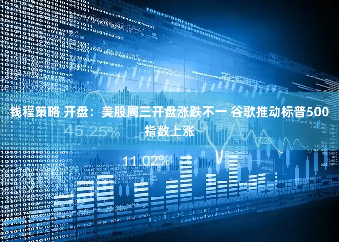 钱程策略 开盘：美股周三开盘涨跌不一 谷歌推动标普500指数上涨